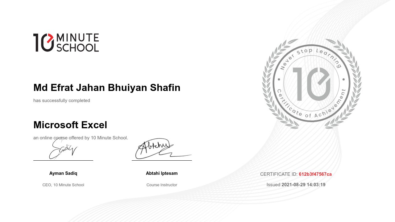 Certificate